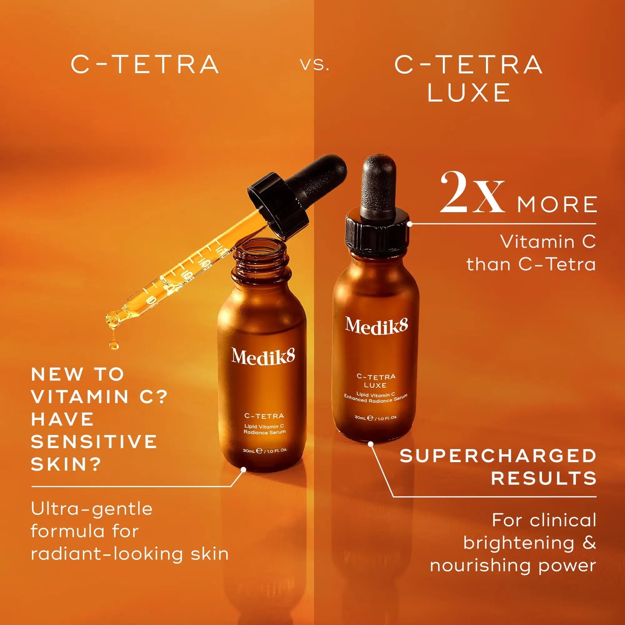 Medik8 Vitamin C Tetra Serum 30ml    