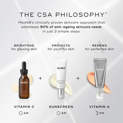 Medik8 Vitamin C Tetra Serum 30ml    
