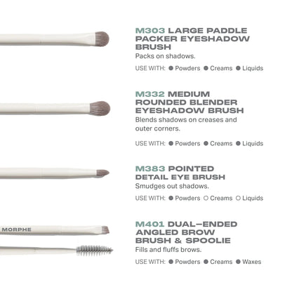 Morphe Best Of Blends 8-Piece Face & Eye Brush Set (Worth £82)    