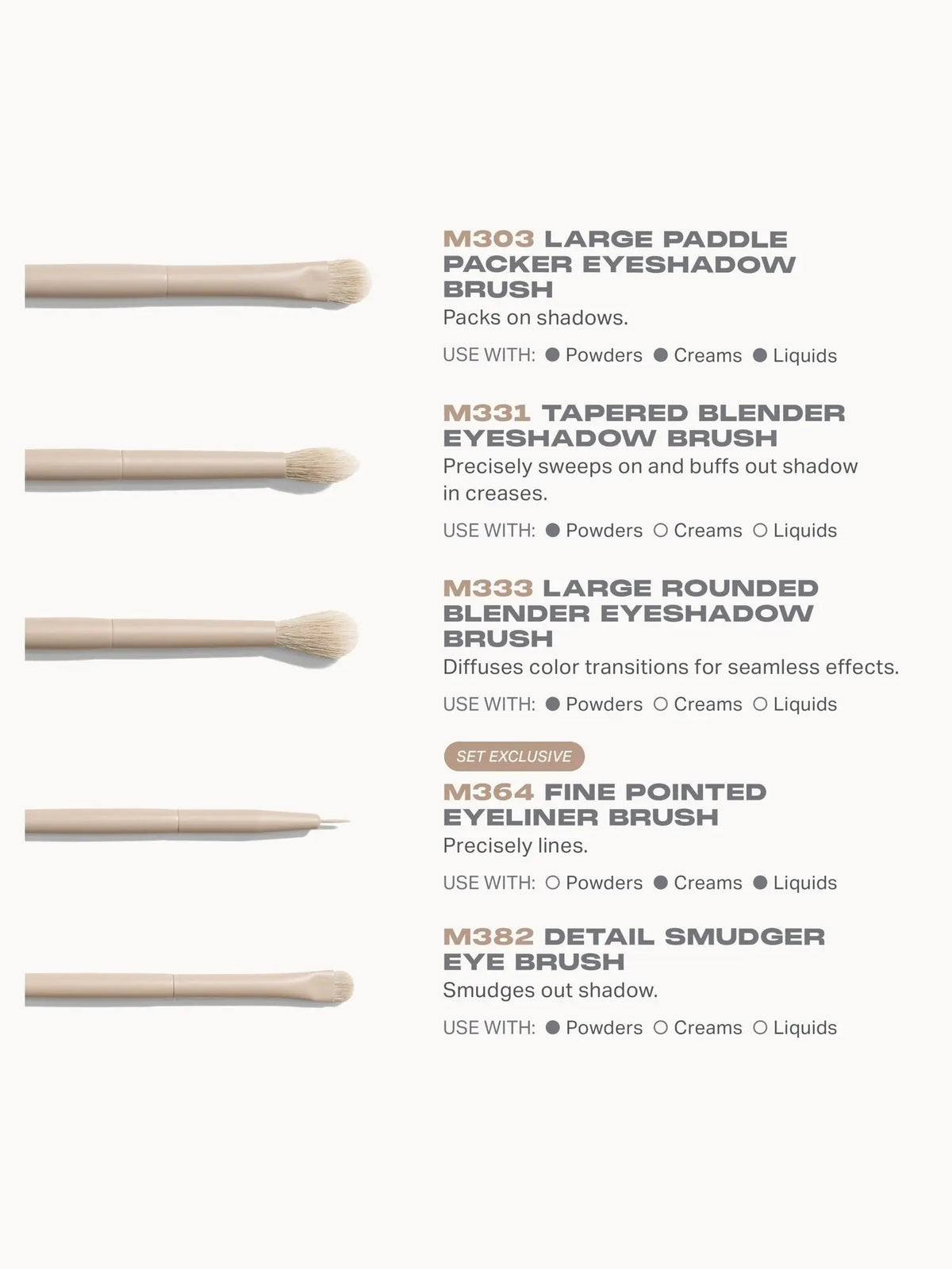 Morphe Custom Blends 12 Piece Face & Eye Brush Set    