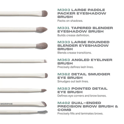 Morphe Eye Want It All 7-Piece Eye Brush Set (Worth £62)    