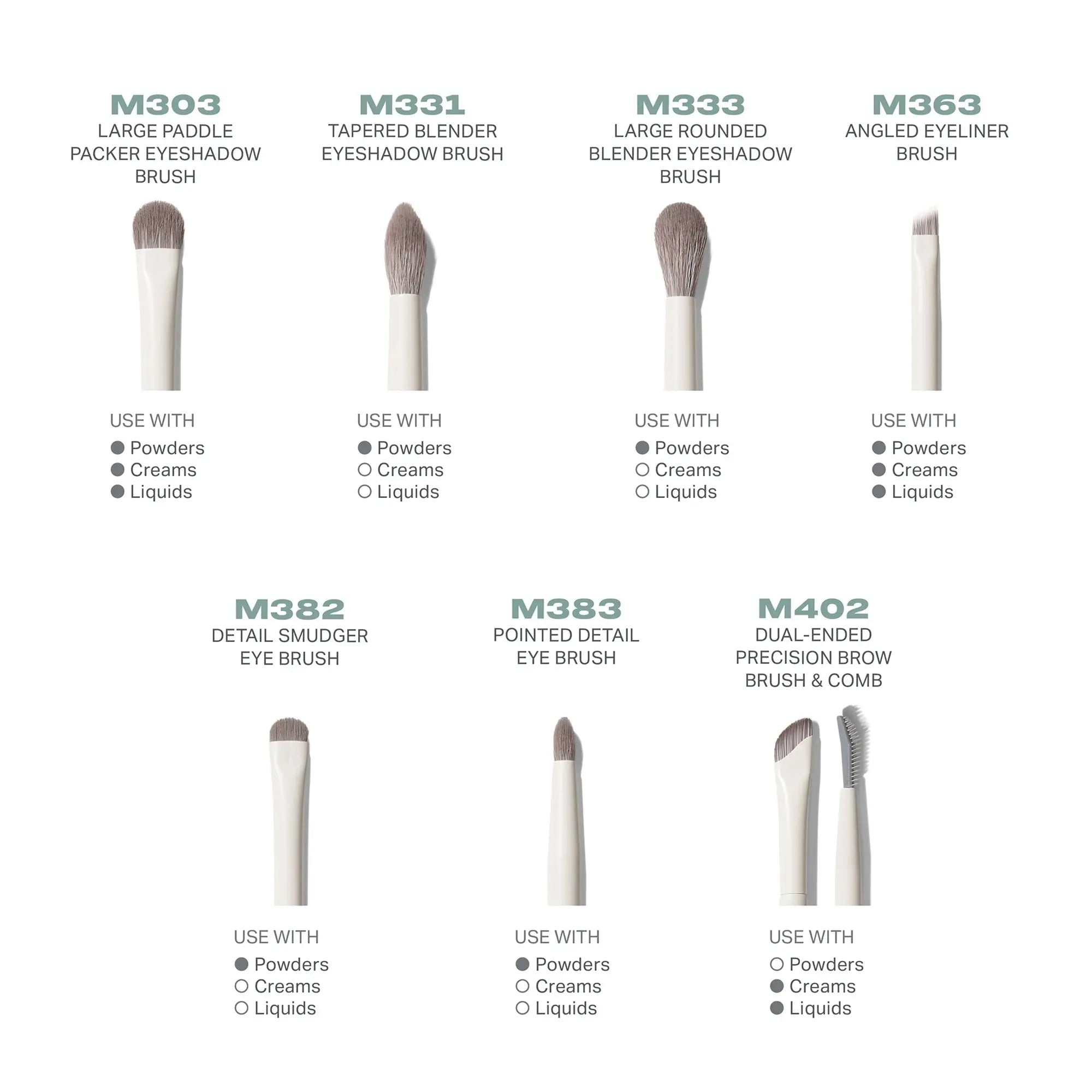 Morphe Eye Want It All 7-Piece Eye Brush Set (Worth £62)    