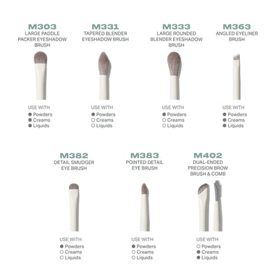Morphe Eye Want It All 7-Piece Eye Brush Set (Worth £62)    