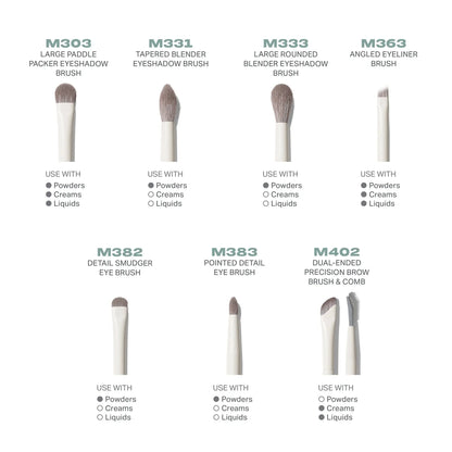 Morphe Eye Want It All 7-Piece Eye Brush Set (Worth £62)    