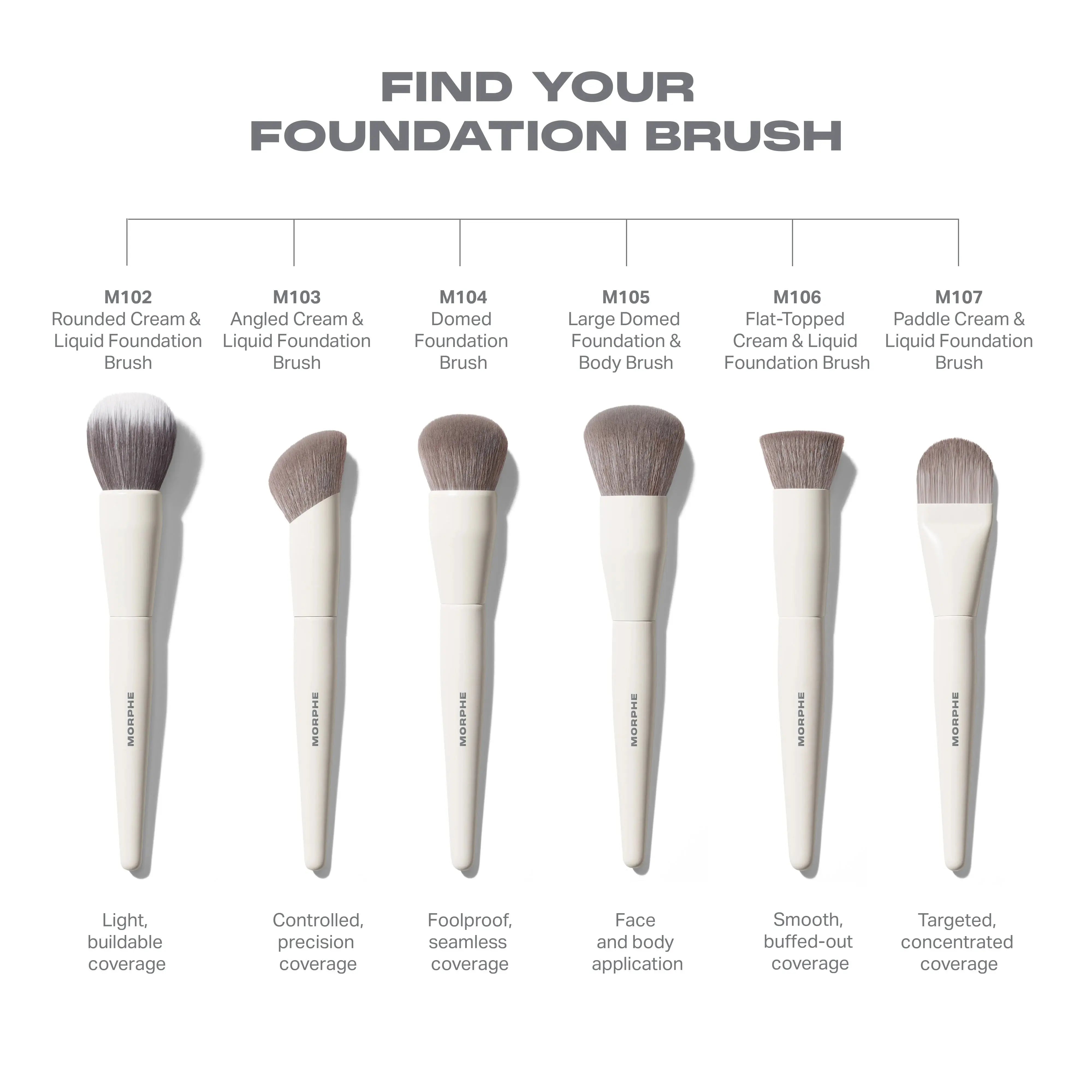 Morphe M103 Angled Cream & Liquid Foundation Brush    