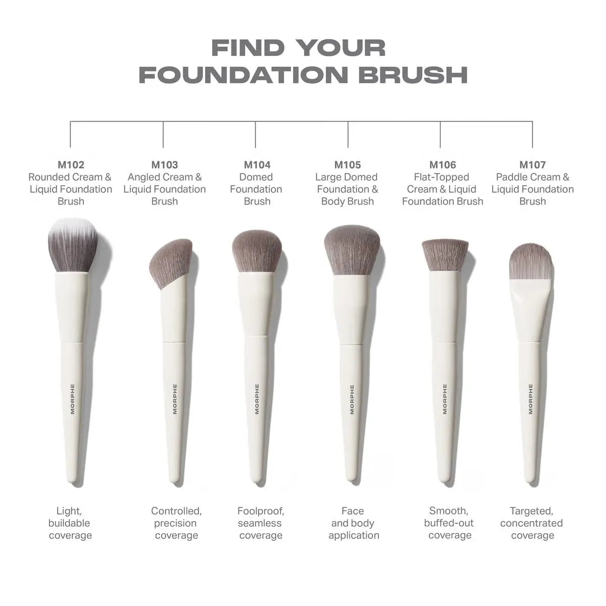 Morphe M107 Paddle Cream & Liquid Foundation Brush    