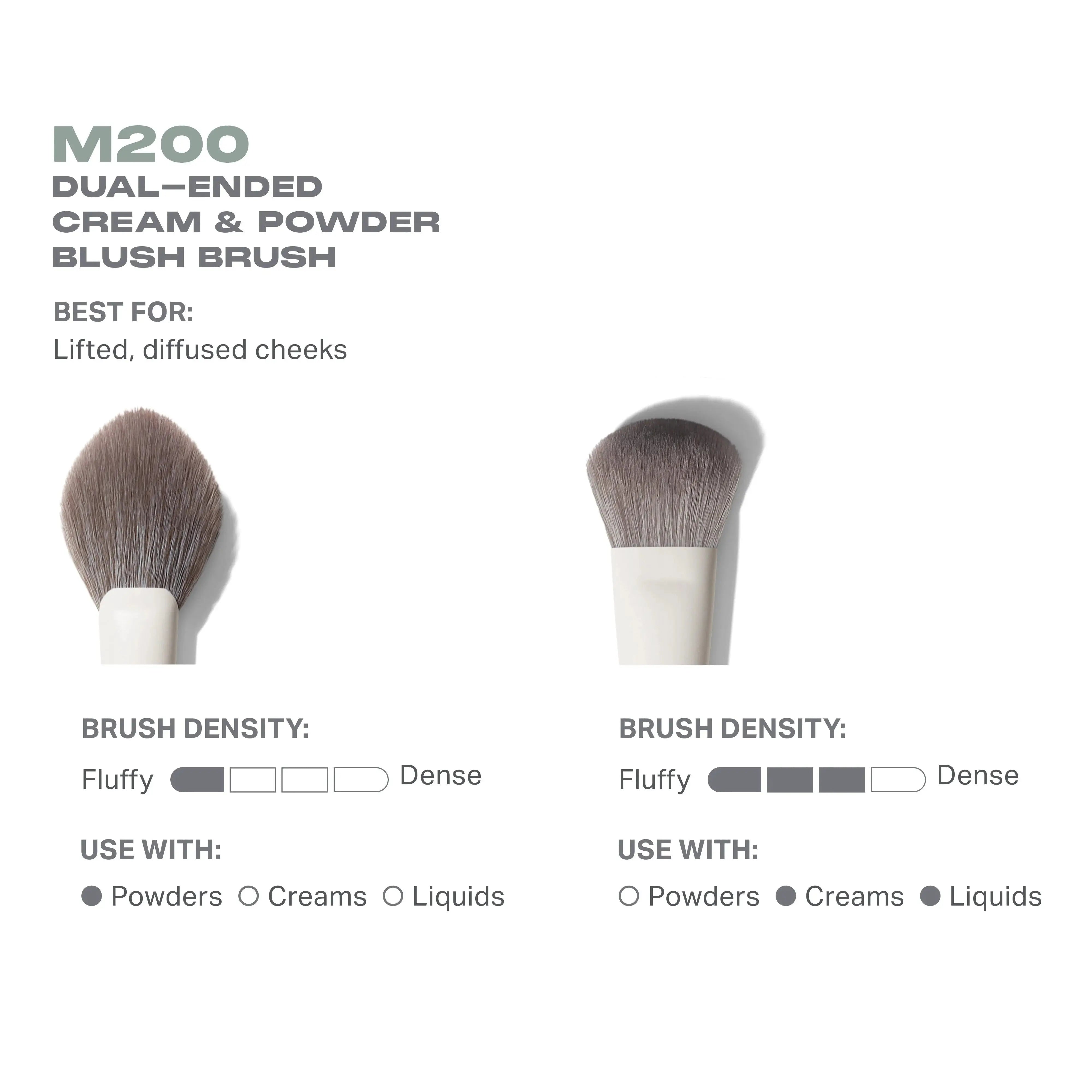 Morphe M200 Dual-Ended Cream & Powder Blush Brush    