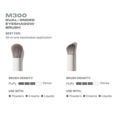 Morphe M300 Dual-Ended Eyeshadow Brush    