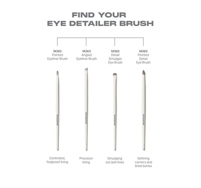Morphe M383 Pointed Detail Eye Brush    