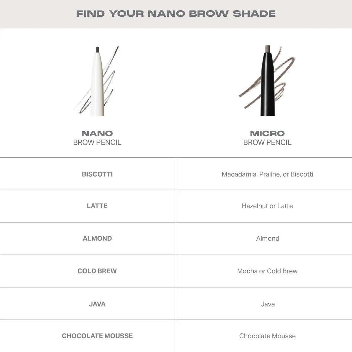 Morphe Nano Brow Pencil    
