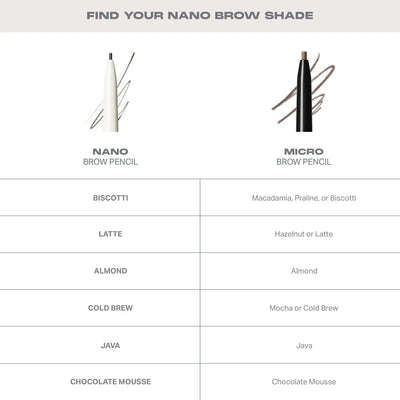 Morphe Nano Brow Pencil    