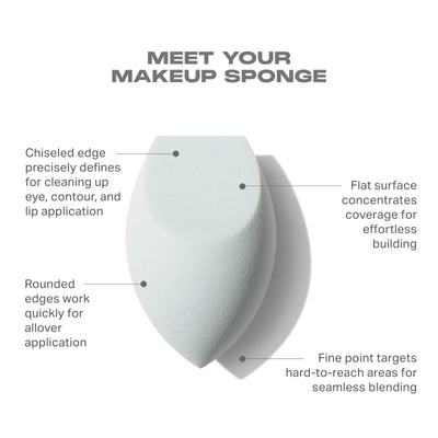Morphe One & Done Multifunctional Makeup Sponge    