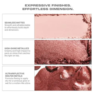 Morphe Pinky Ring Eyeshadow Trio    