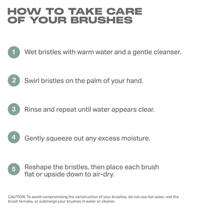 Morphe Portrait Mode 5-Piece Face Brush Set (Worth £73)    