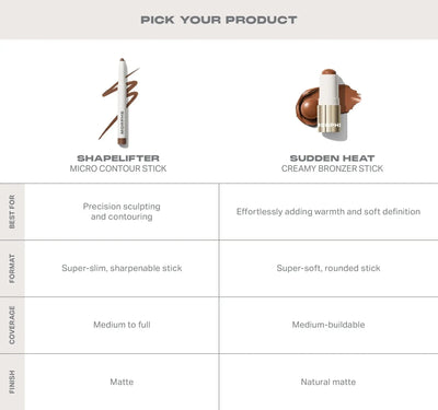 Morphe Shapelifter Micro Contour Stick    