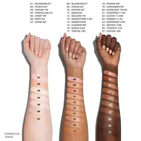 Morphe Wakeup Artist Under Eye Correcting Concealer    