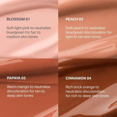 Morphe Wakeup Artist Under Eye Correcting Concealer    