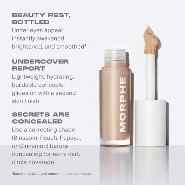 Morphe Wakeup Artist Under Eye Correcting Concealer    