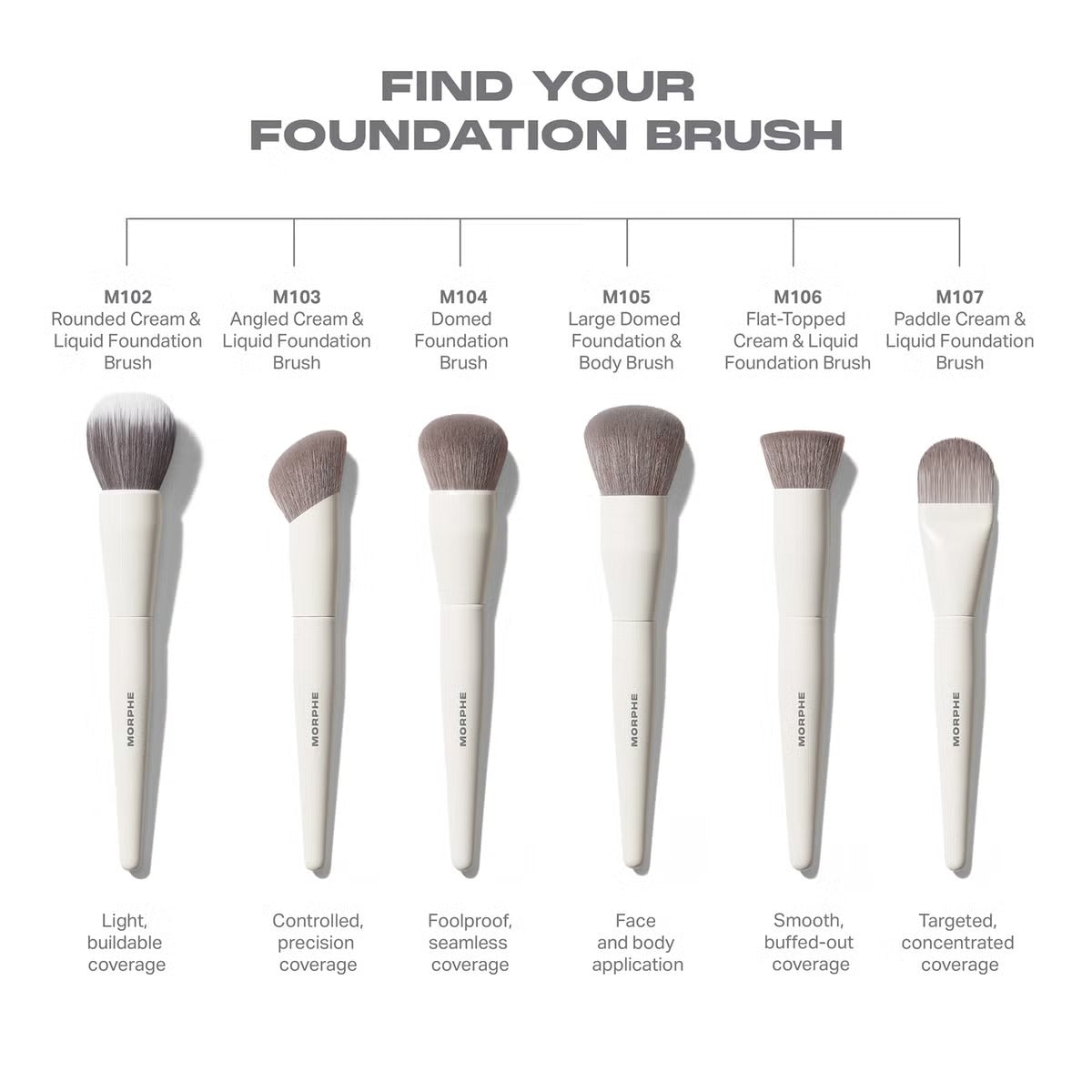 Morphe M107 Paddle Cream & Liquid Foundation Brush    