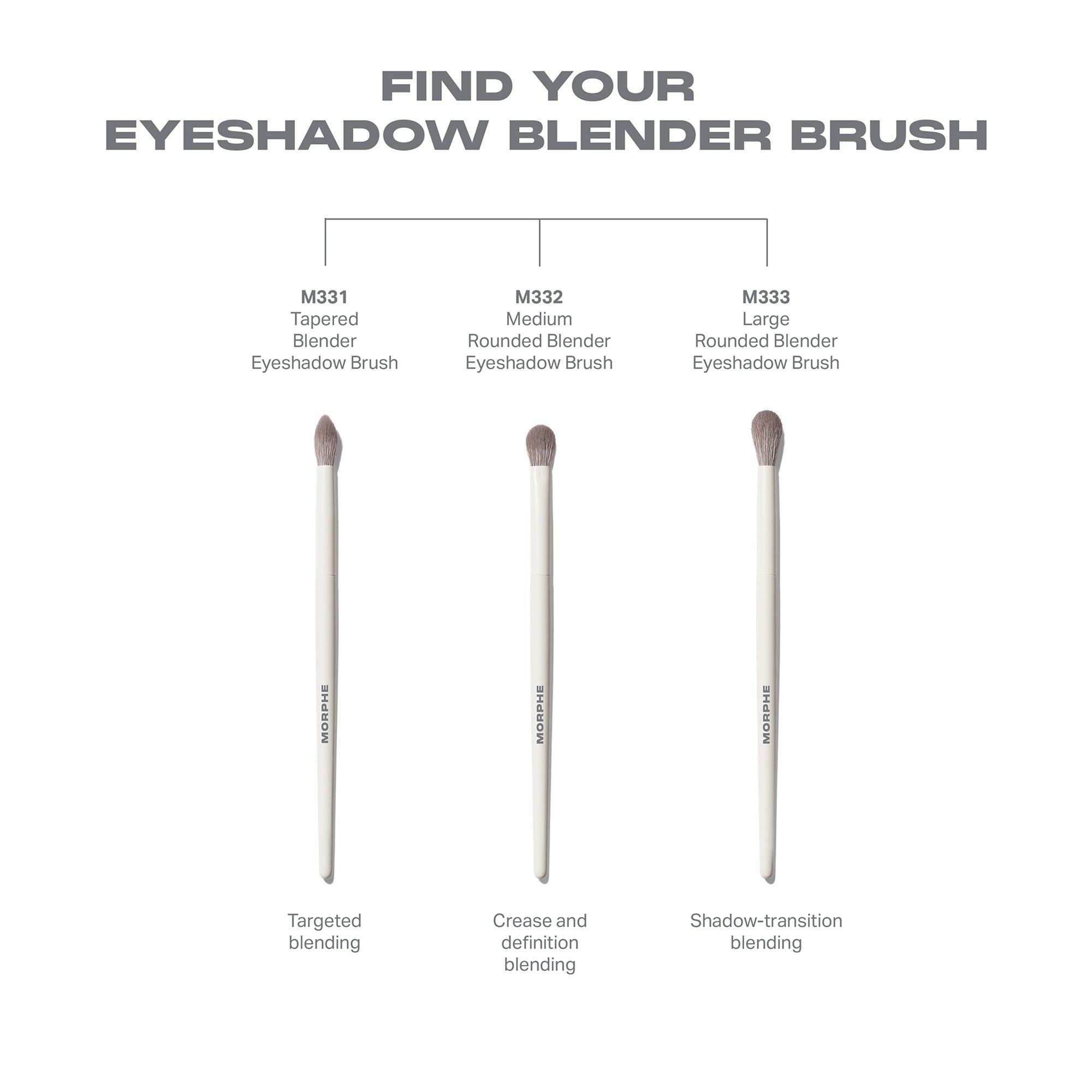 Morphe M333 Large Rounded Blender Eyeshadow Brush    