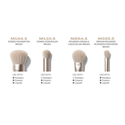 Morphe Riches Come True 5-Piece Brush & Tool Set    