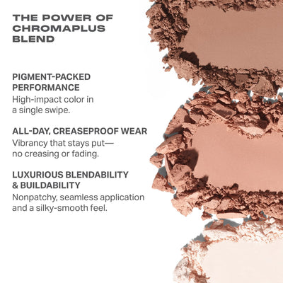 Morphe Underslated Eyeshadow Palette    