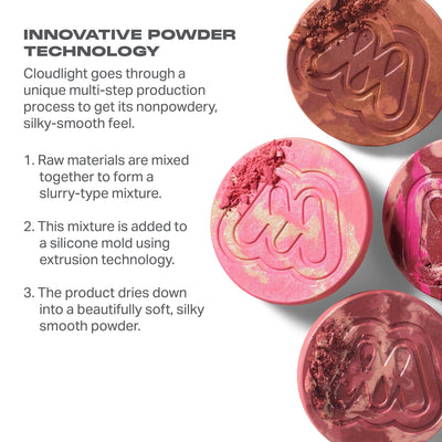 Morphe Cloudlight Soft Glow Diffused Blush    