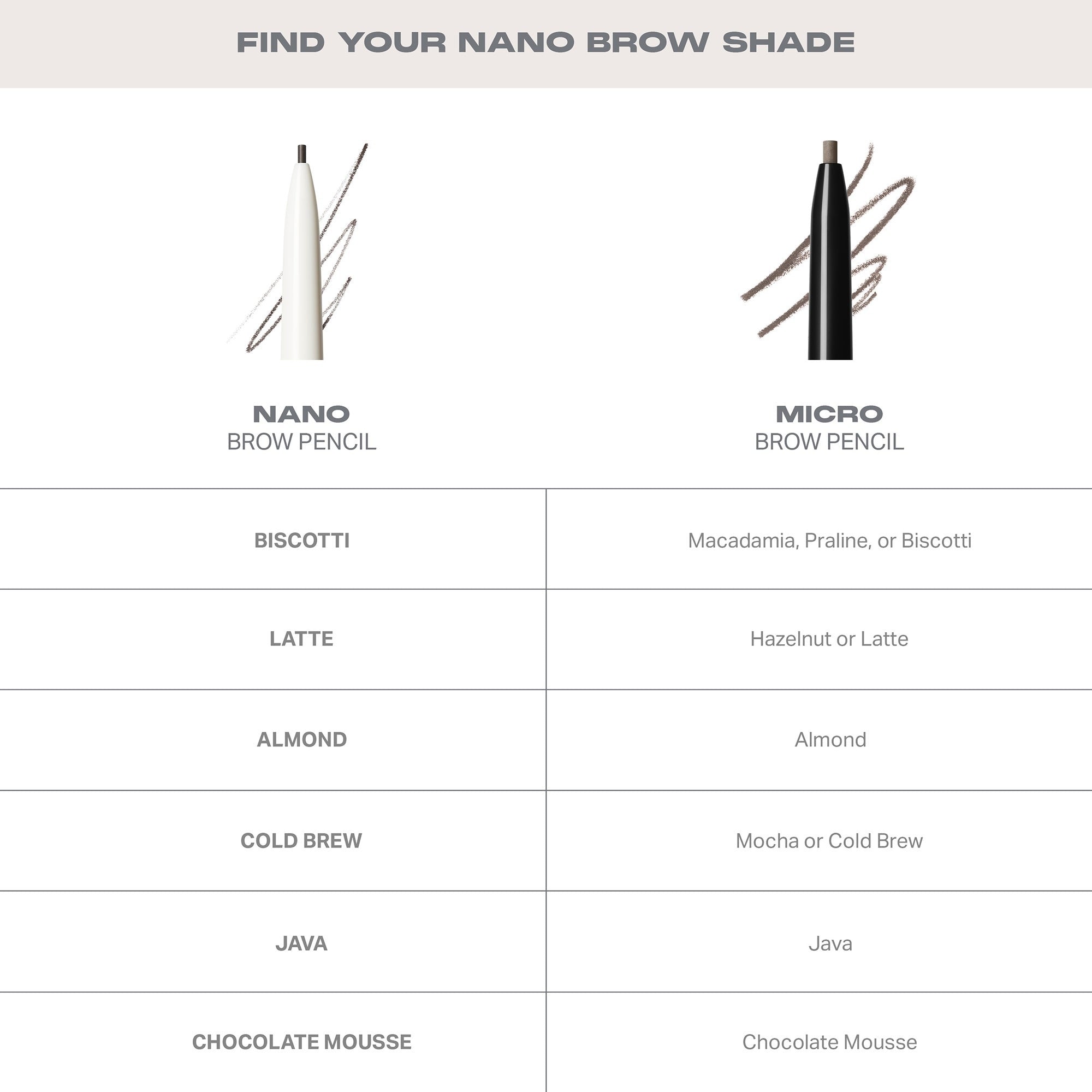 Morphe Nano Brow Pencil    