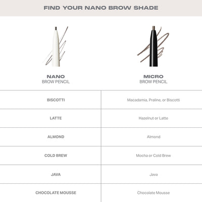 Morphe Nano Brow Pencil    