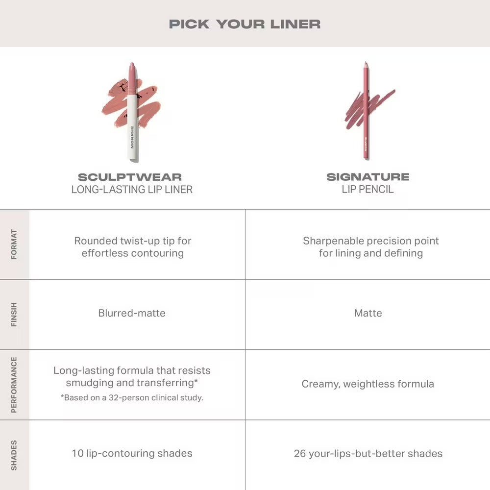 Morphe Sculptwear Long-Lasting Lip Liner    