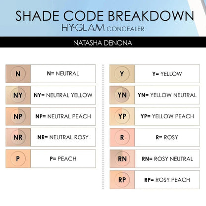 NATASHA DENONA - Hy-Glam Brightening & Hydrating Medium to Full Coverage Crease Proof Serum Concealer    