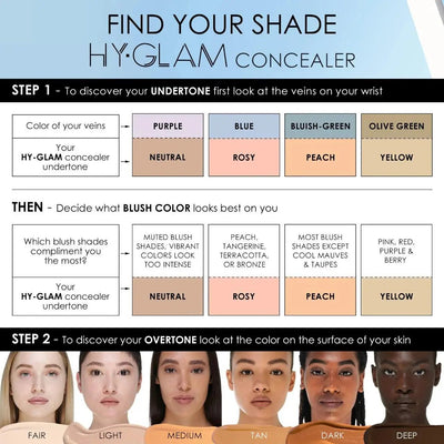 NATASHA DENONA - Hy-Glam Brightening & Hydrating Medium to Full Coverage Crease Proof Serum Concealer    