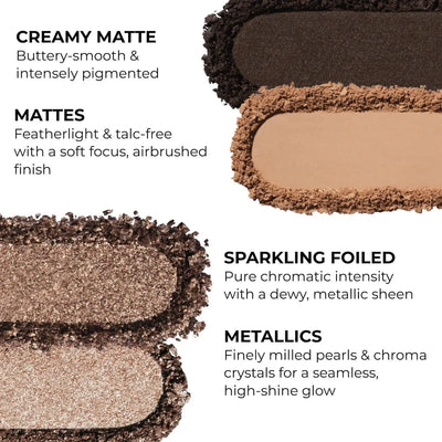 NATASHA DENONA Tan Eyeshadow Palette    