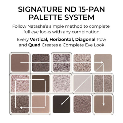 NATASHA DENONA I Need a Cool Eyeshadow Palette    