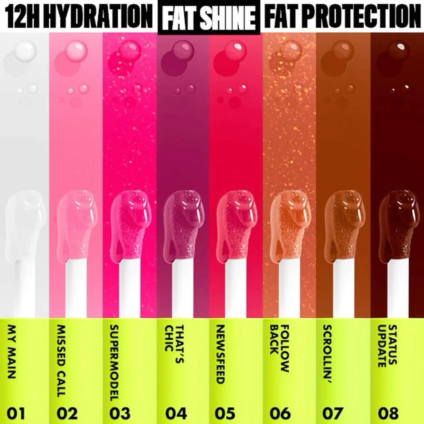 NYX Professional Makeup Fat Oil Lip Drip 12H Hydration Non-Sticky Finish Lip Gloss    