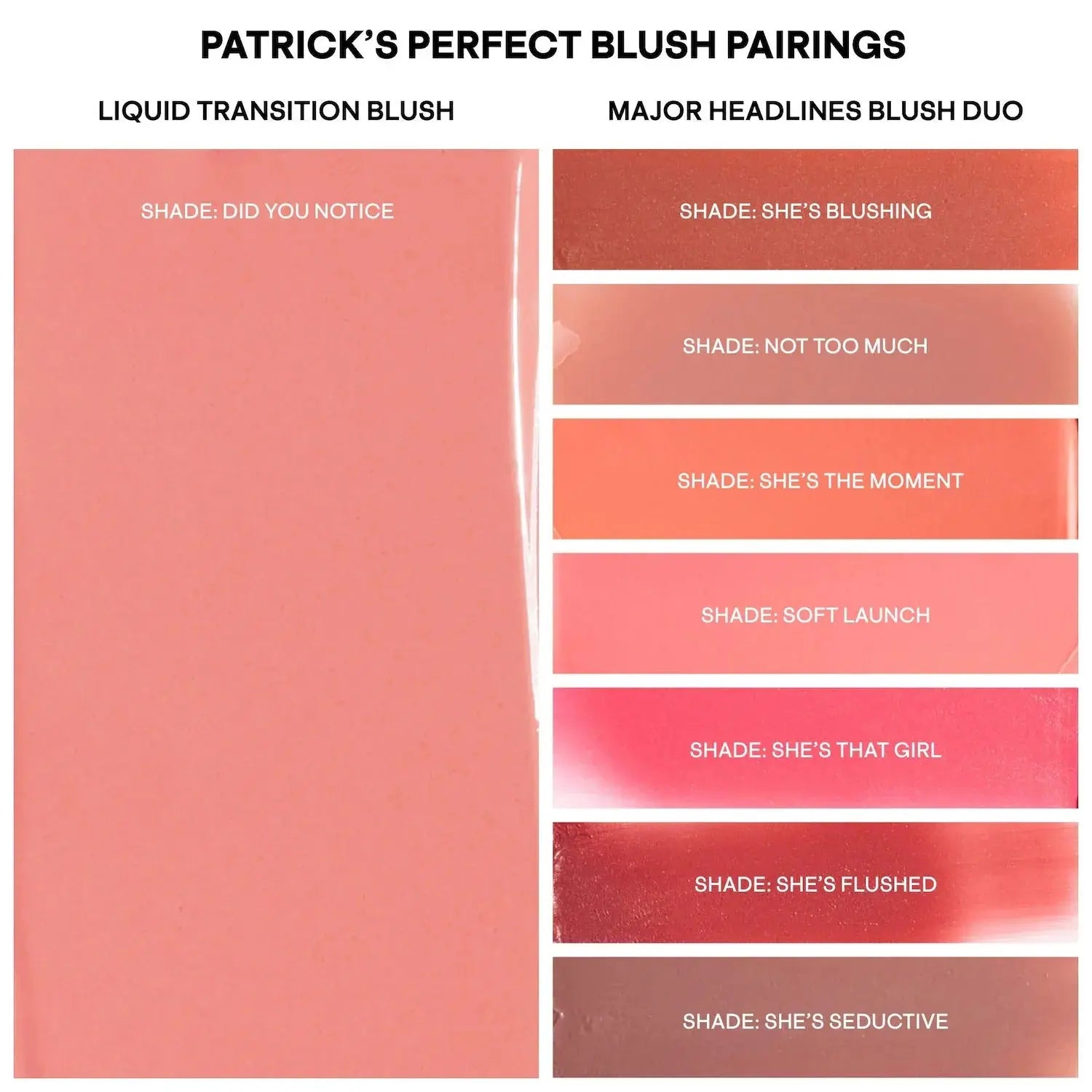 PATRICK TA  Liquid Transition Brightening Blush    