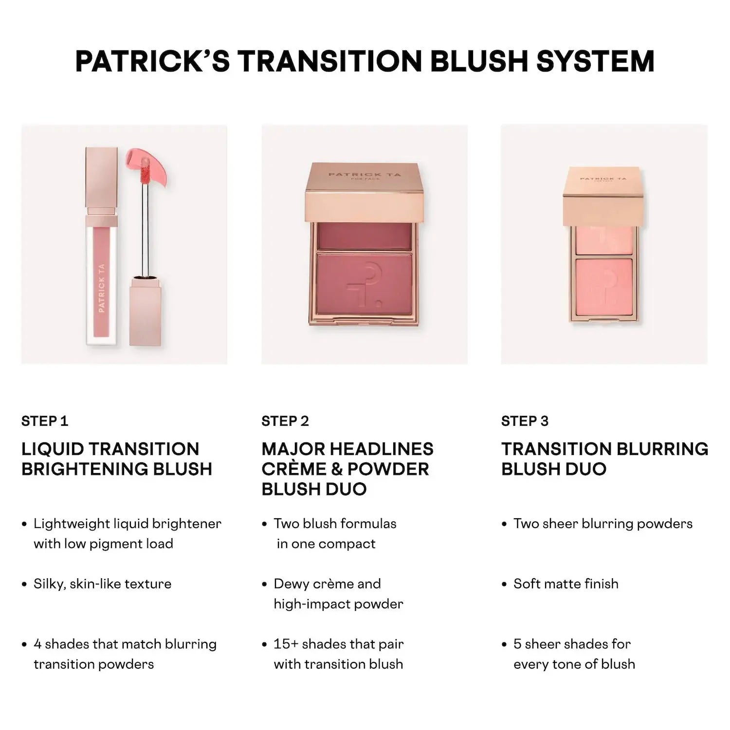 PATRICK TA  Major Headlines Transition Blurring Under Eye Blush Duo    