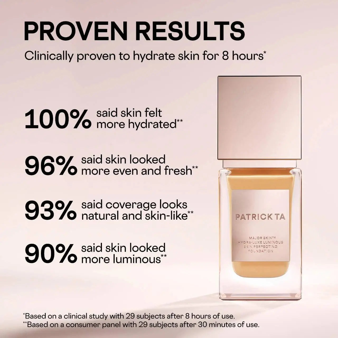 PATRICK TA  Major Skin Hydra-Luxe Luminous Skin Perfecting Foundation For Natural Glow    