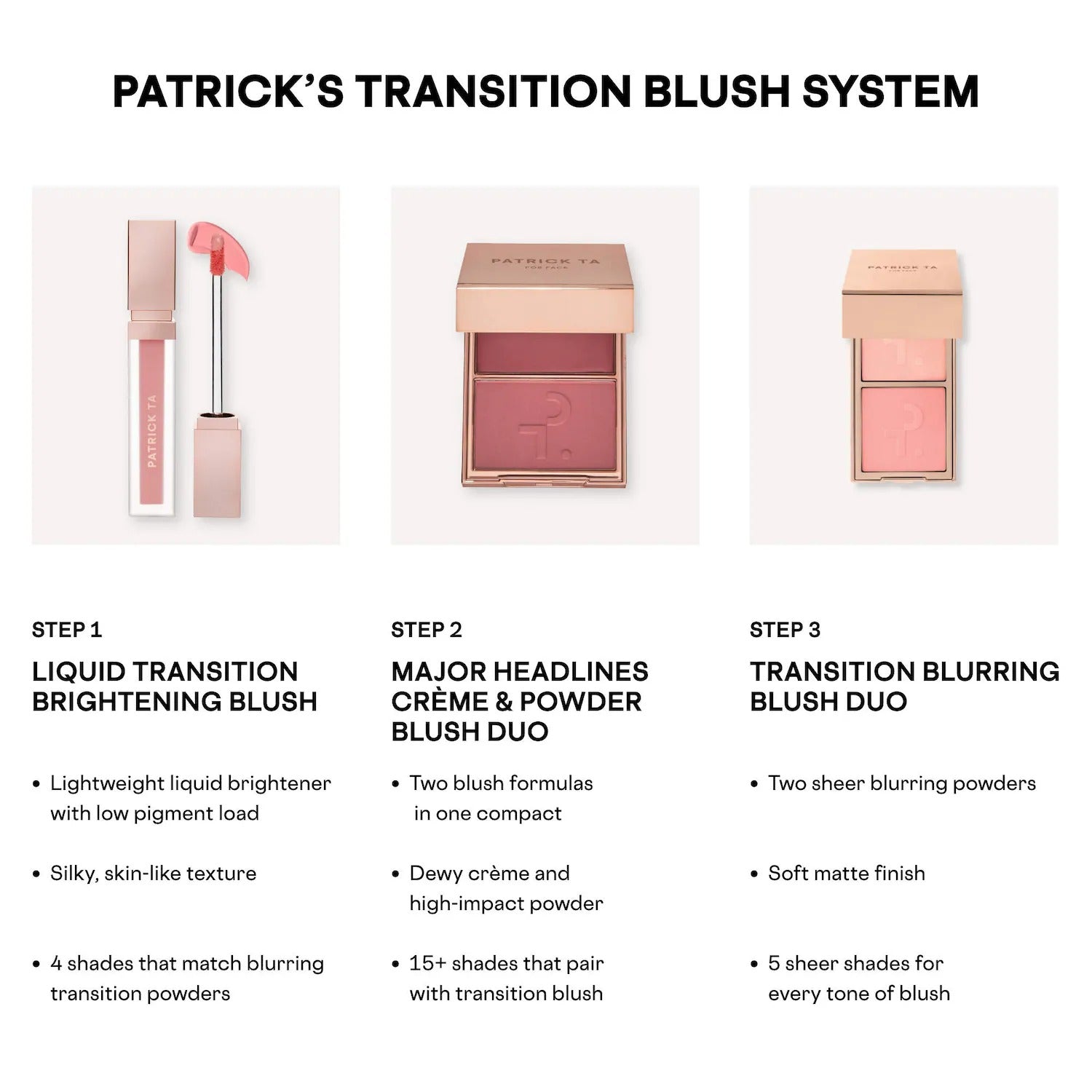 PATRICK TA  Major Headlines Transition Blurring Under Eye Blush Duo    