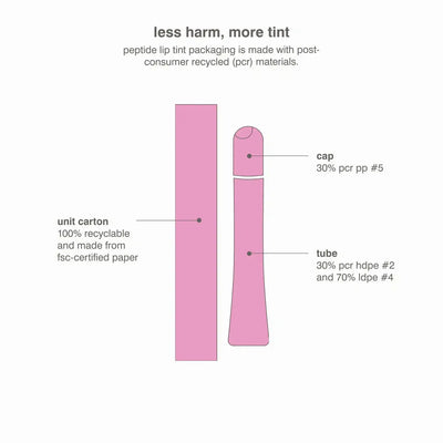 Peptide Lip Tint Nourishing Glaze    