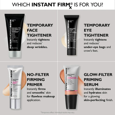 Peter Thomas Roth Instant FIRMx Eye Temporary Eye Tightener 15ml    