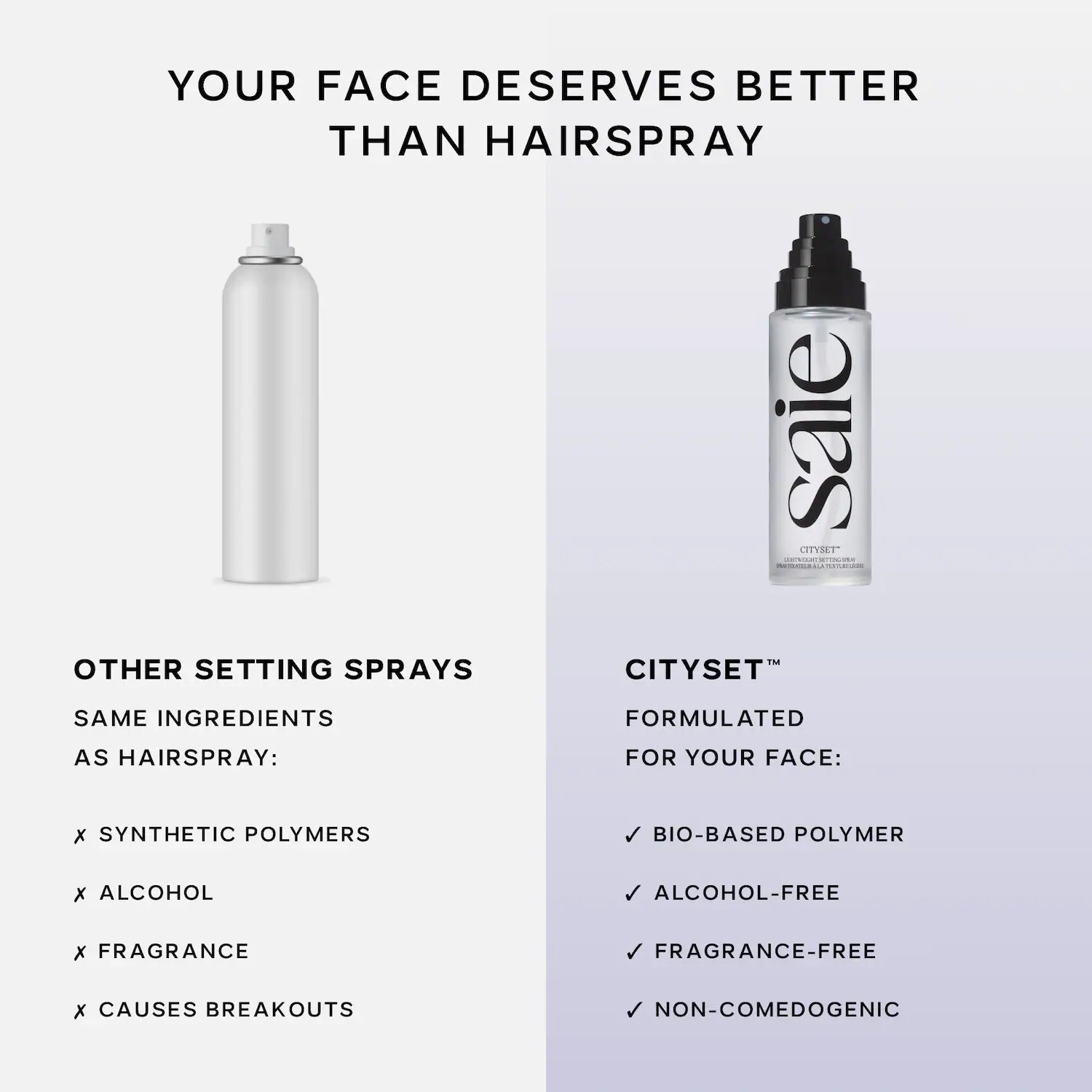 Saie  CitySet Ultra-Fine Mist Setting Spray with 16 Hour Wear    