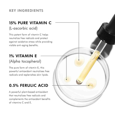 SkinCeuticals C E Ferulic    