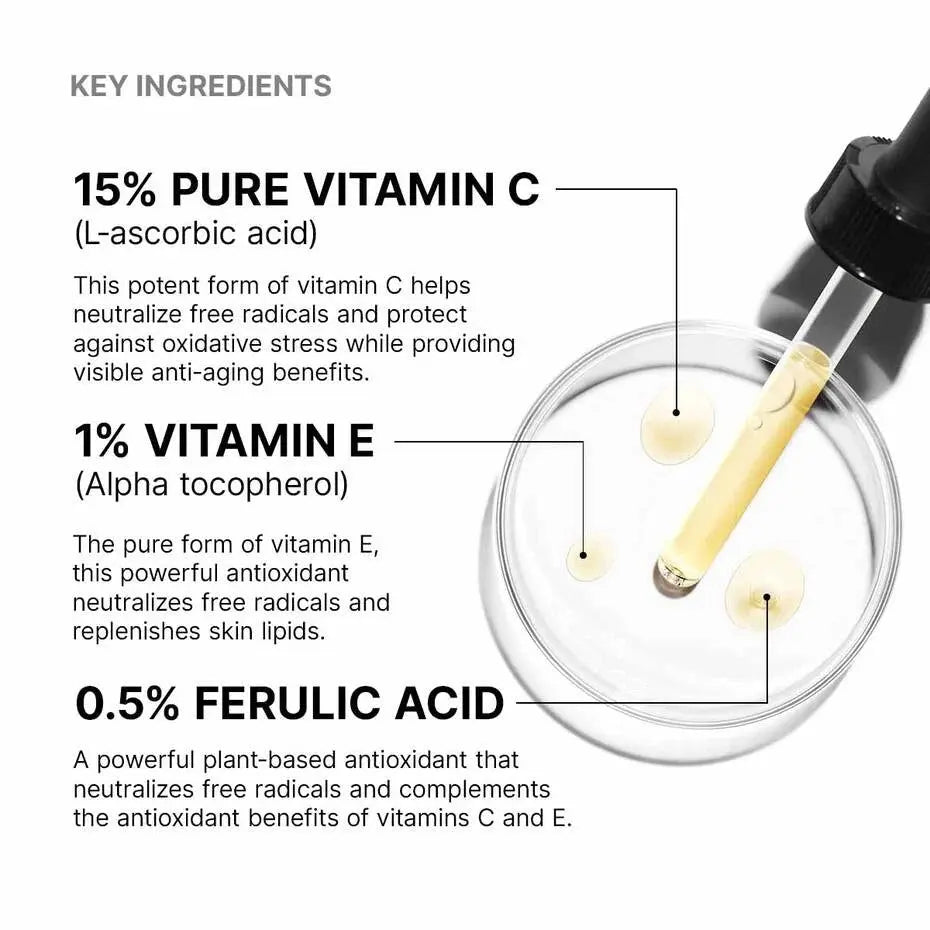 SkinCeuticals C E Ferulic Serum 15ml    