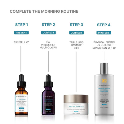 SkinCeuticals H.A. Intensifier Multi-Glycan 30ml    