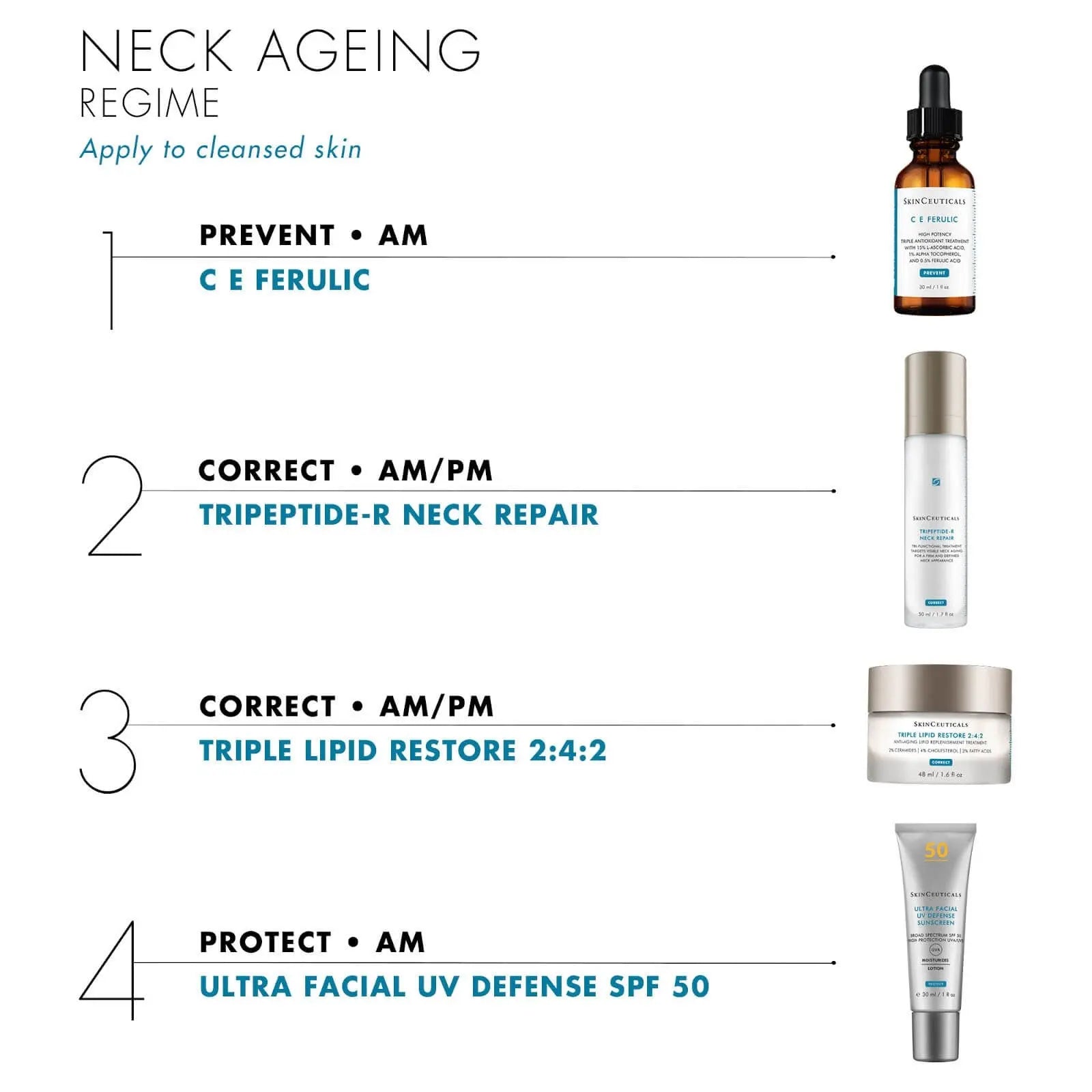 SkinCeuticals Tripeptide R Neck Repair Cream    