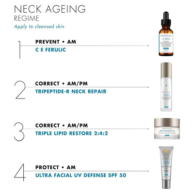 SkinCeuticals Tripeptide R Neck Repair Cream    
