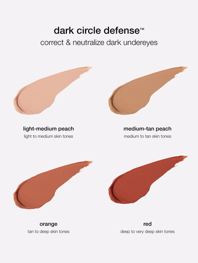 Tarte CC undereye corrector    