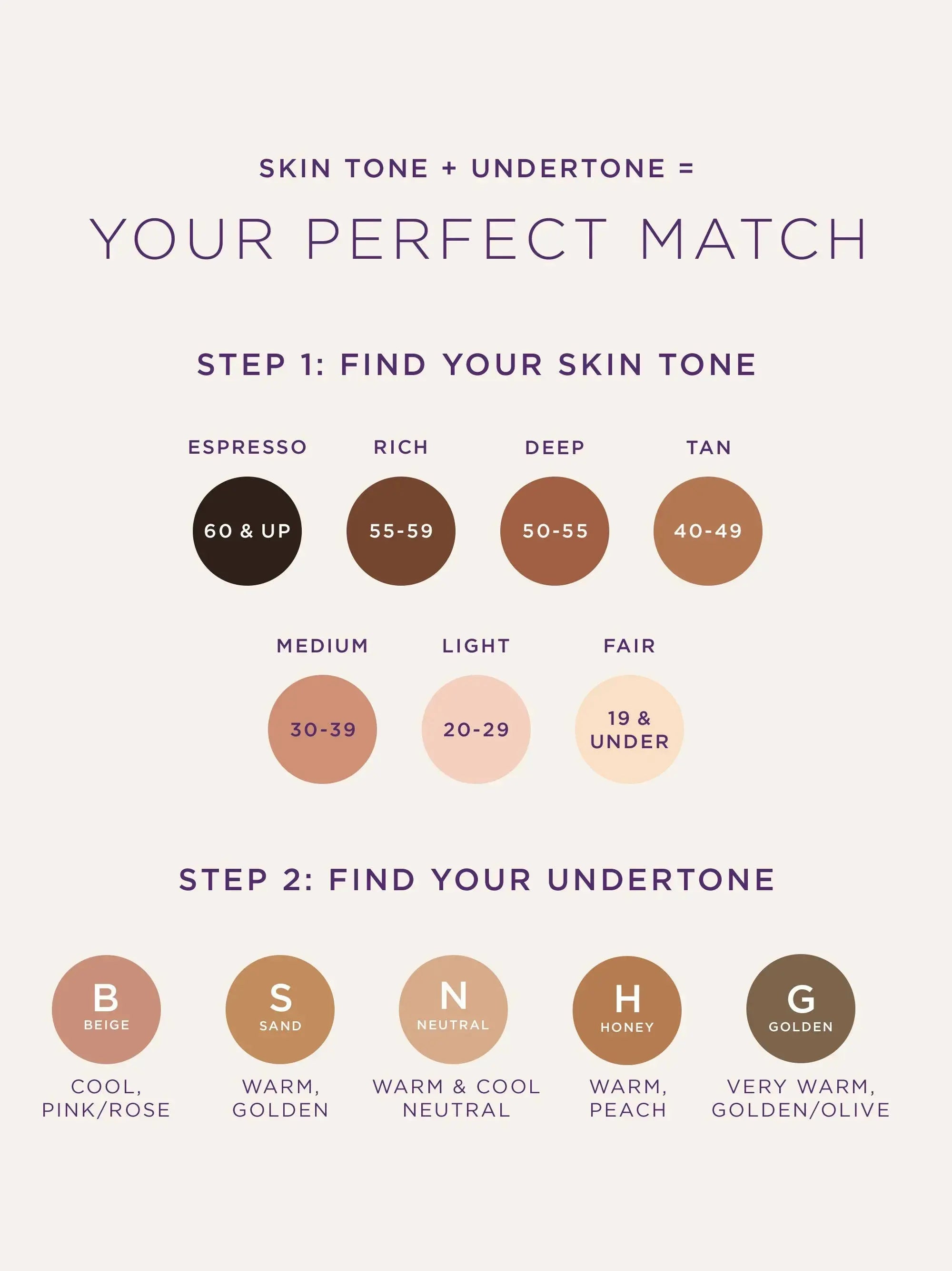 Tarte shape tape full-coverage concealer    