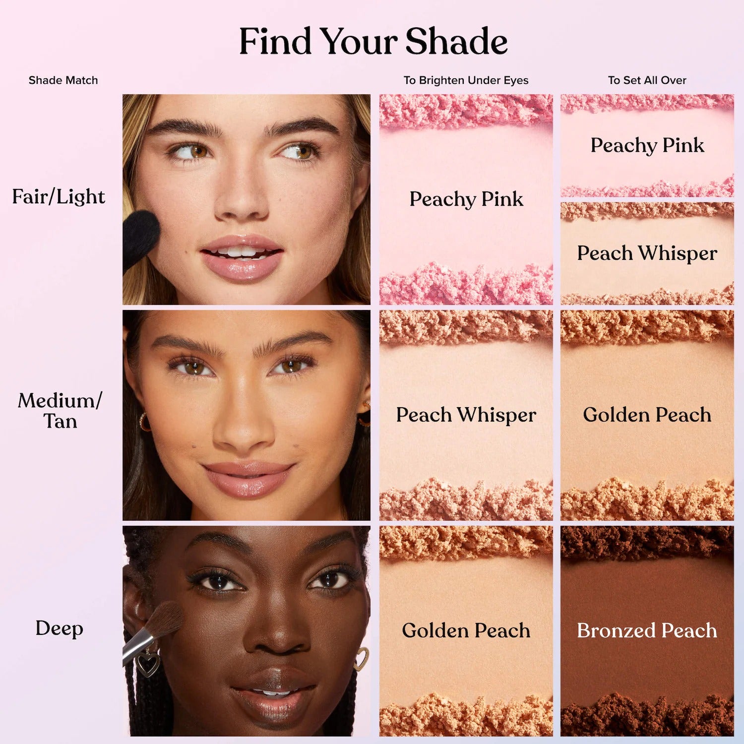 Too Faced Peach Perfector Setting Powder    